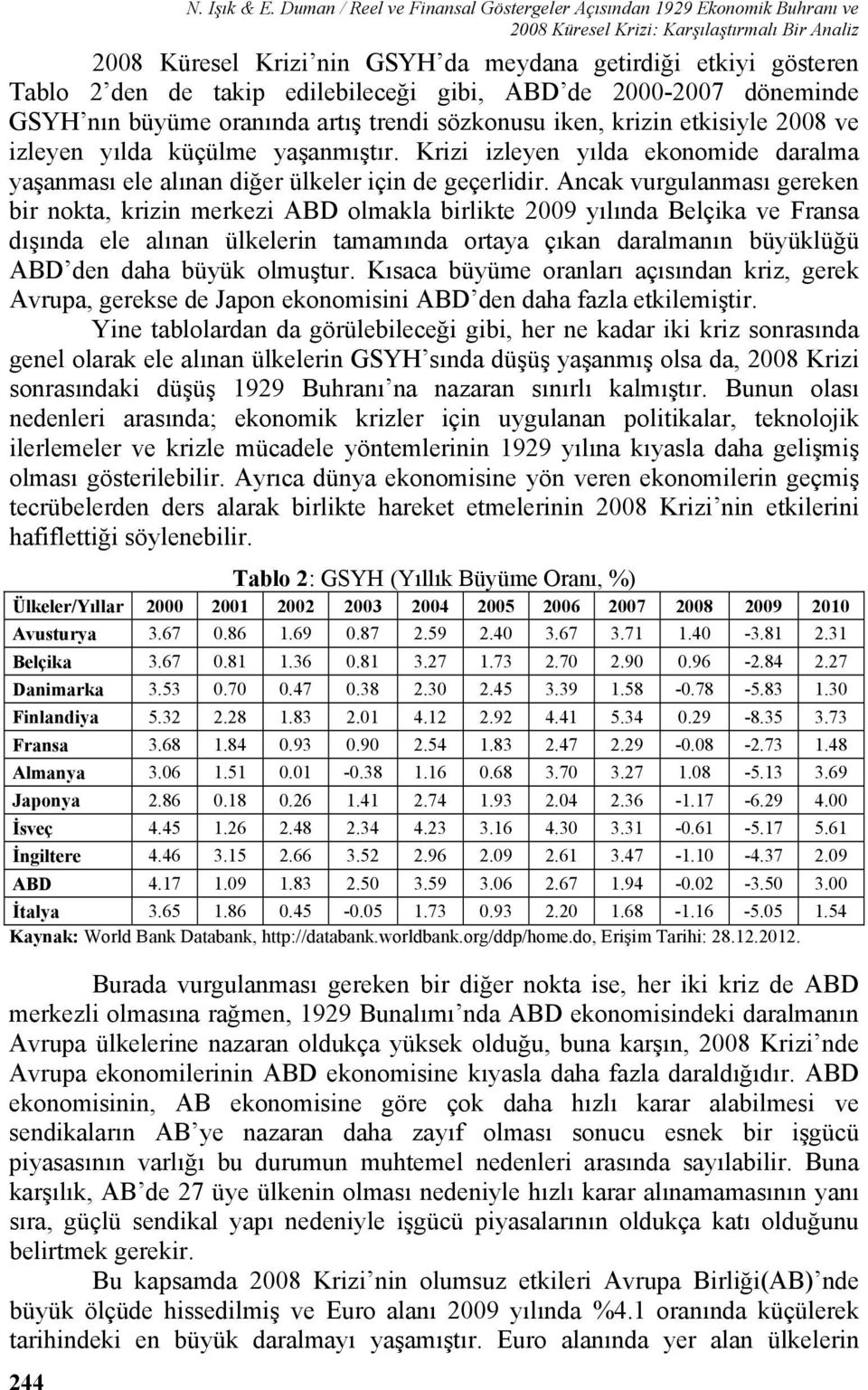 takip edilebileceği gibi, ABD de 2000-2007 döneminde GSYH nın büyüme oranında artış trendi sözkonusu iken, krizin etkisiyle 2008 ve izleyen yılda küçülme yaşanmıştır.