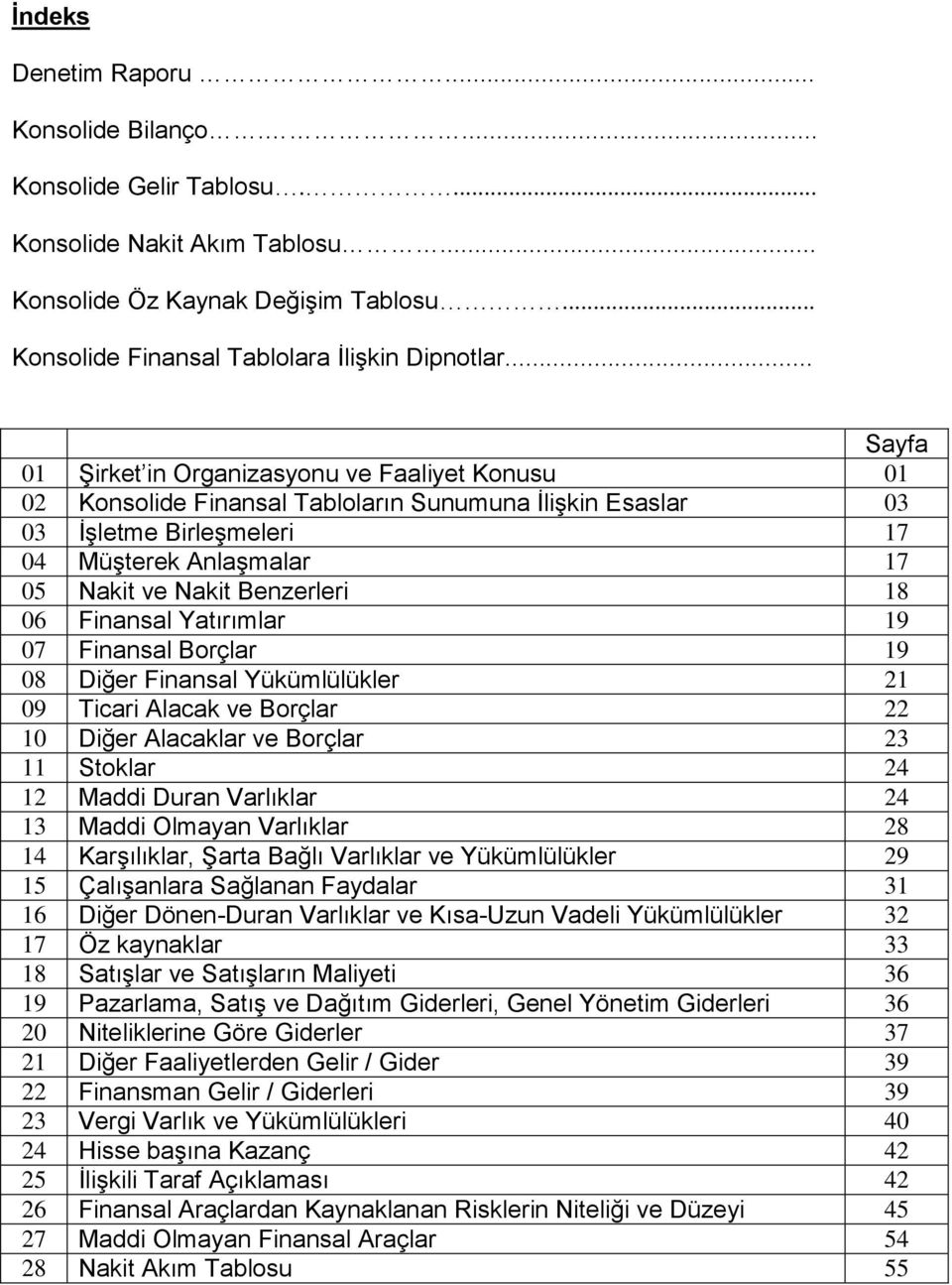 Benzerleri 18 06 Finansal Yatırımlar 19 07 Finansal Borçlar 19 08 Diğer Finansal Yükümlülükler 21 09 Ticari Alacak ve Borçlar 22 10 Diğer Alacaklar ve Borçlar 23 11 Stoklar 24 12 Maddi Duran