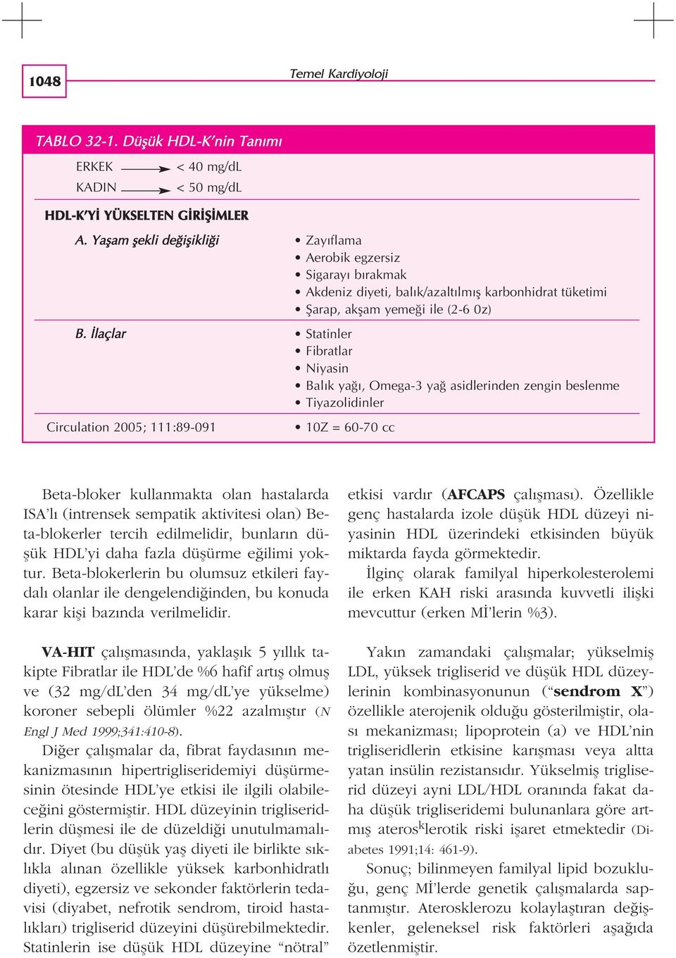 laçlar Statinler Fibratlar Niyasin Bal k ya, Omega-3 ya asidlerinden zengin beslenme Tiyazolidinler Circulation 2005; 111:89-091 10Z = 60-70 cc Beta-bloker kullanmakta olan hastalarda ISA l