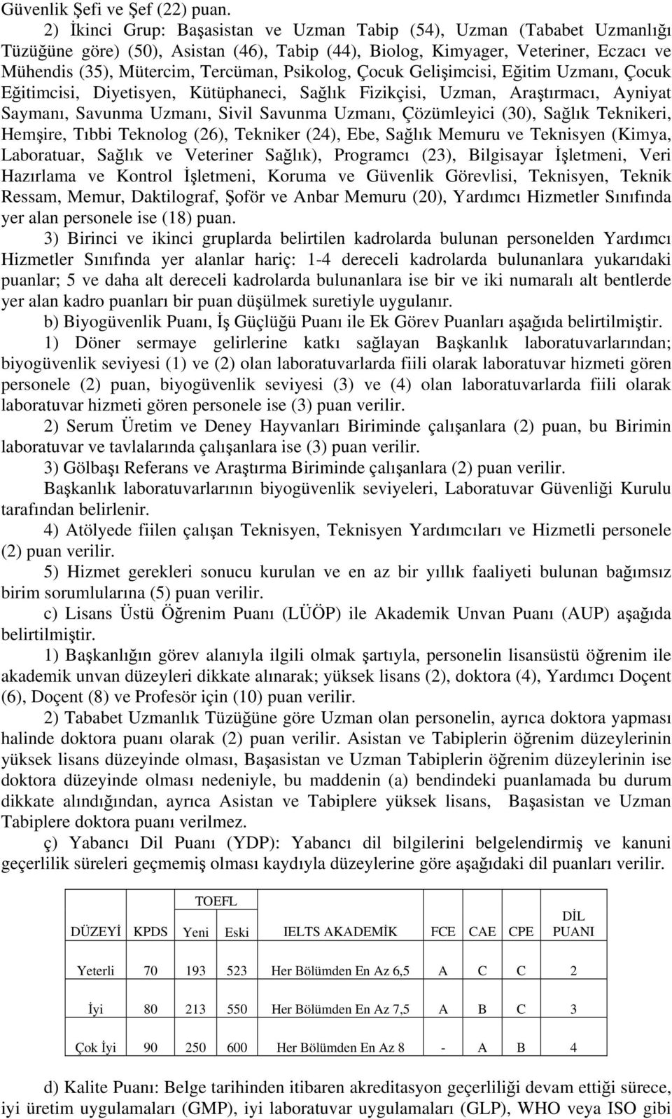 Psikolog, Çocuk Gelişimcisi, Eğitim Uzmanı, Çocuk Eğitimcisi, Diyetisyen, Kütüphaneci, Sağlık Fizikçisi, Uzman, Araştırmacı, Ayniyat Saymanı, Savunma Uzmanı, Sivil Savunma Uzmanı, Çözümleyici (30),