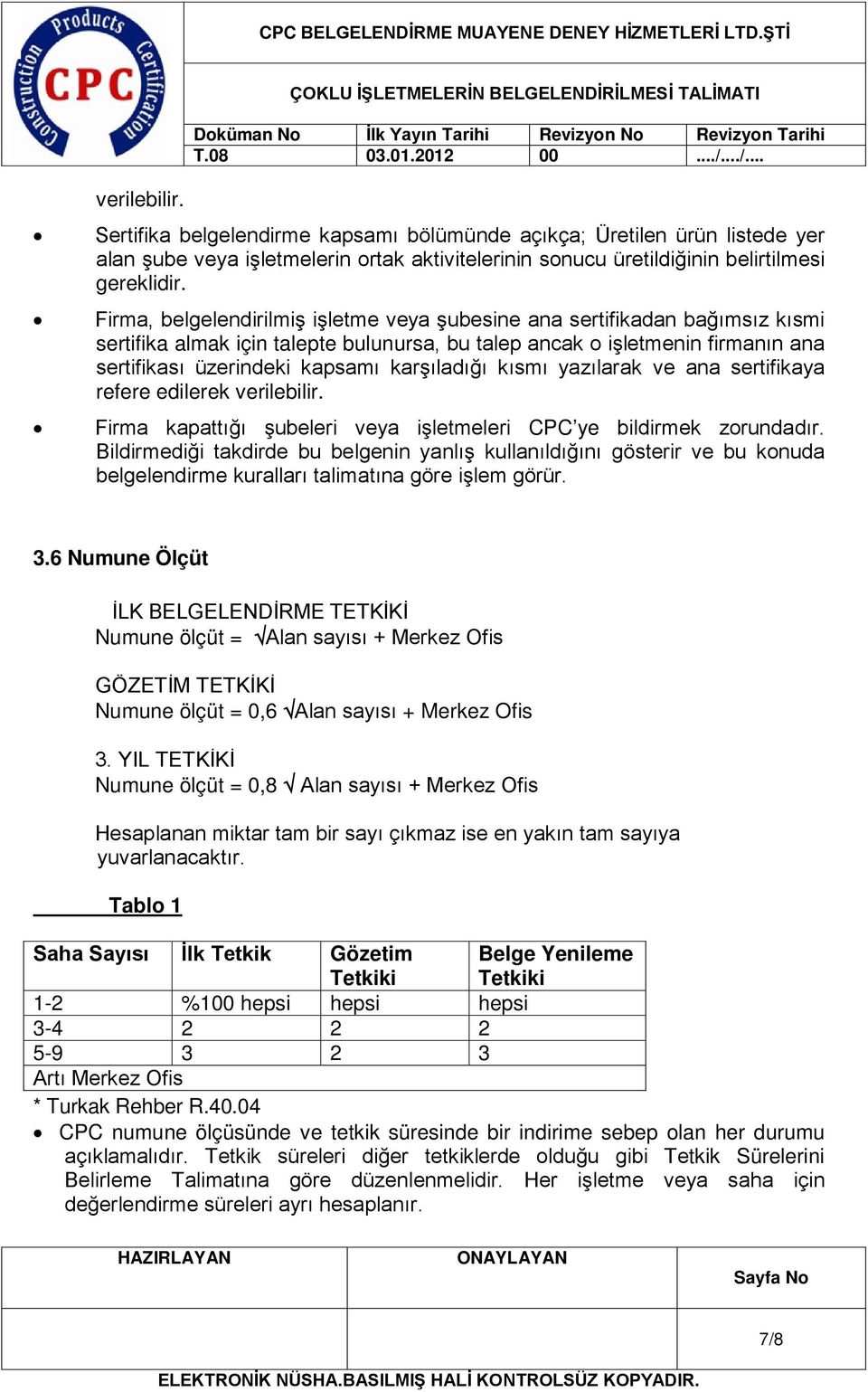 karşıladığı kısmı yazılarak ve ana sertifikaya refere edilerek verilebilir. Firma kapattığı şubeleri veya işletmeleri CPC ye bildirmek zorundadır.