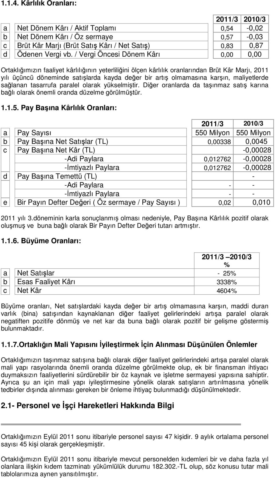 olmamasına karşın, maliyetlerde sağlanan tasarrufa paralel olarak yükselmiştir. Diğer oranlarda da taşınmaz satış karına bağlı olarak önemli oranda düzelme görülmüştür. 1.1.5.