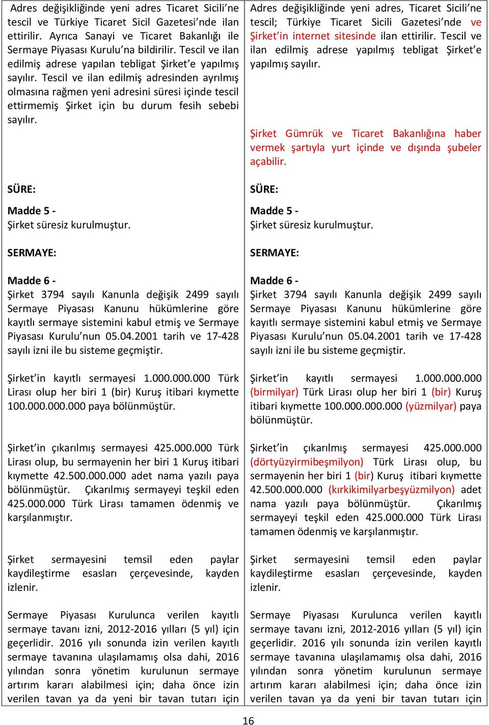 Tescil ve ilan edilmiş adresinden ayrılmış olmasına rağmen yeni adresini süresi içinde tescil ettirmemiş Şirket için bu durum fesih sebebi sayılır. SÜRE: Madde 5 - Şirket süresiz kurulmuştur.