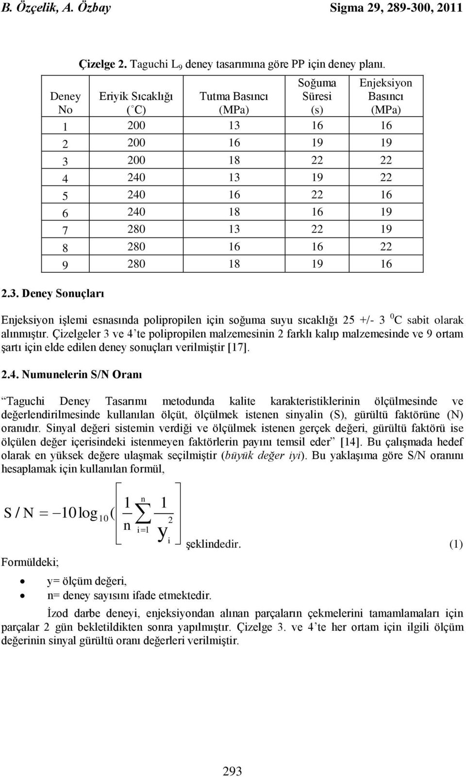 16 22 9 280 18 19 16 Enjeksiyon işlemi esnasında polipropilen için soğuma suyu sıcaklığı 25 +/- 3 0 C sabit olarak alınmıştır.