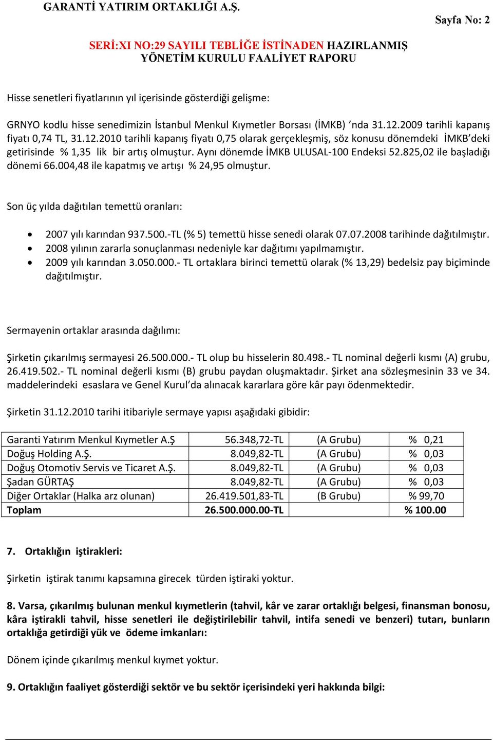 Aynı dönemde İMKB ULUSAL 100 Endeksi 52.825,02 ile başladığı dönemi 66.004,48 ile kapatmış ve artışı % 24,95 olmuştur. Son üç yılda dağıtılan temettü oranları: 2007 yılı karından 937.500.