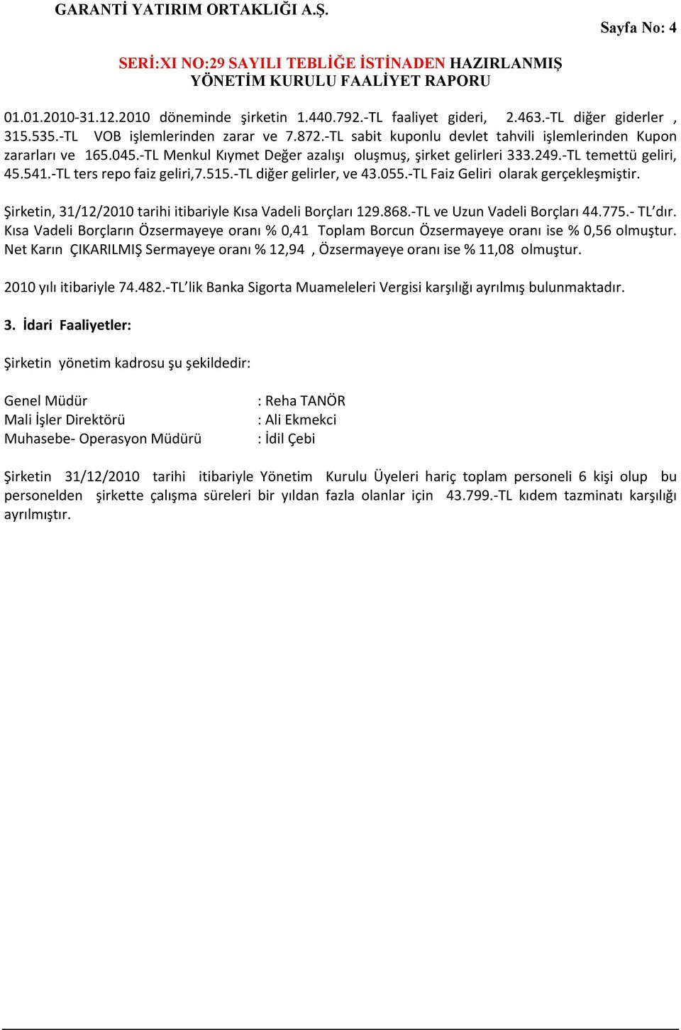 TL diğer gelirler, ve 43.055. TL Faiz Geliri olarak gerçekleşmiştir. Şirketin, 31/12/2010 tarihi itibariyle Kısa Vadeli Borçları 129.868. TL ve Uzun Vadeli Borçları 44.775. TL dır.