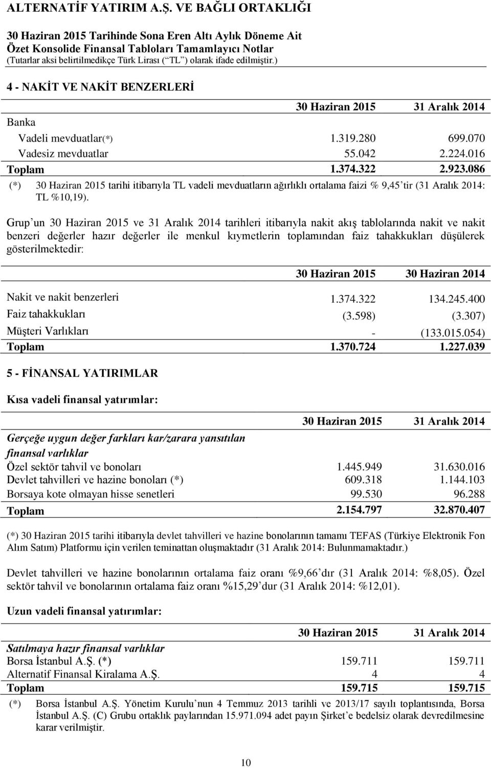 Grup un 30 Haziran 2015 ve 31 Aralık 2014 tarihleri itibarıyla nakit akış tablolarında nakit ve nakit benzeri değerler hazır değerler ile menkul kıymetlerin toplamından faiz tahakkukları düşülerek