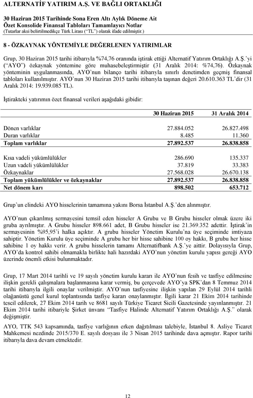 Özkaynak yönteminin uygulanmasında, AYO nun bilanço tarihi itibarıyla sınırlı denetimden geçmiş finansal tabloları kullanılmıştır. AYO nun 30 Haziran 2015 tarihi itibarıyla taşınan değeri 20.610.