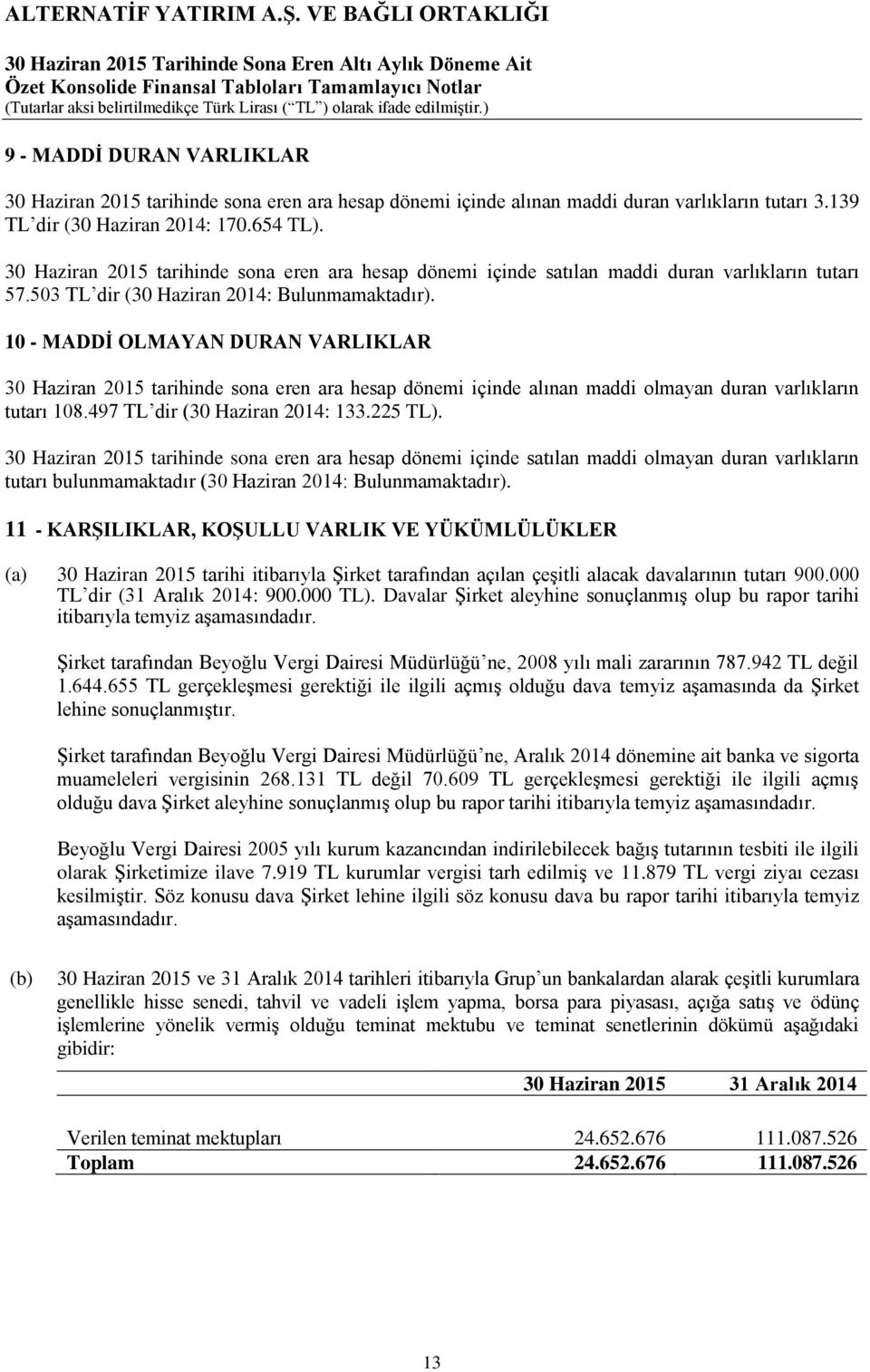 10 - MADDİ OLMAYAN DURAN VARLIKLAR 30 Haziran 2015 tarihinde sona eren ara hesap dönemi içinde alınan maddi olmayan duran varlıkların tutarı 108.497 TL dir (30 Haziran 2014: 133.225 TL).