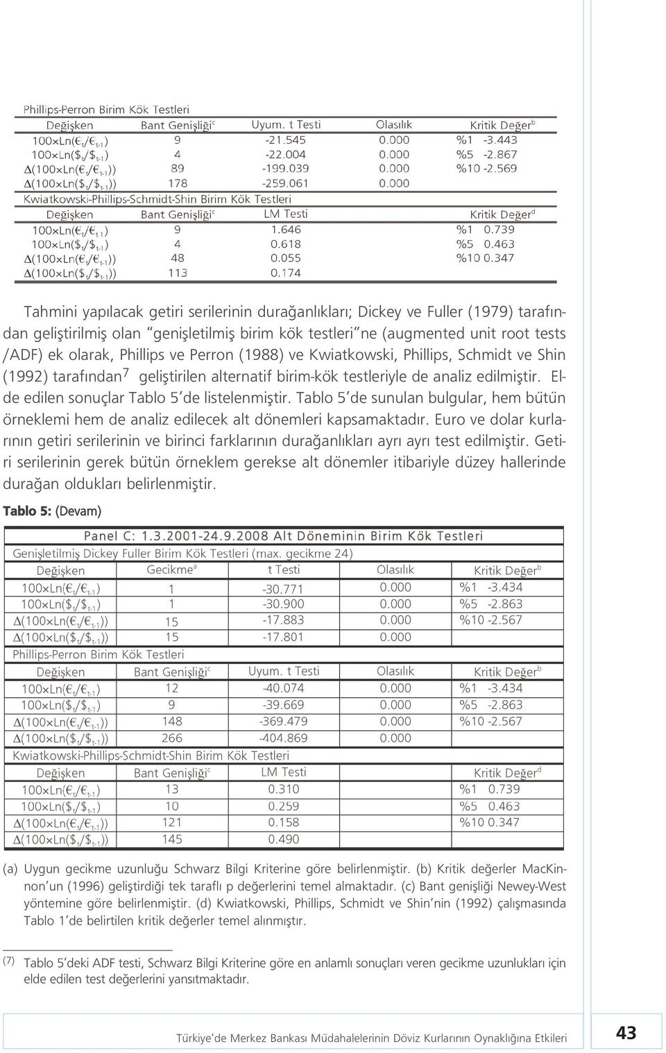 Tablo 5 de sunulan bulgular, hem bütün örneklemi hem de analiz edilecek alt dönemleri kapsamaktad r.