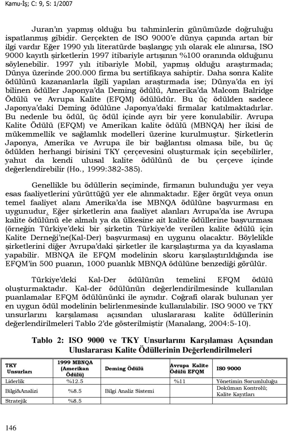 olduğunu söylenebilir. 1997 yılı itibariyle Mobil, yapmış olduğu araştırmada; Dünya üzerinde 200.000 firma bu sertifikaya sahiptir.