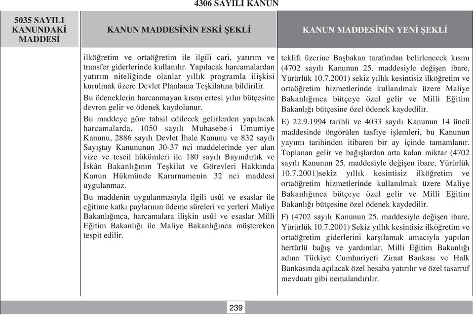 Bu ödeneklerin harcanmayan k sm ertesi y l n bütçesine devren gelir ve ödenek kaydolunur.