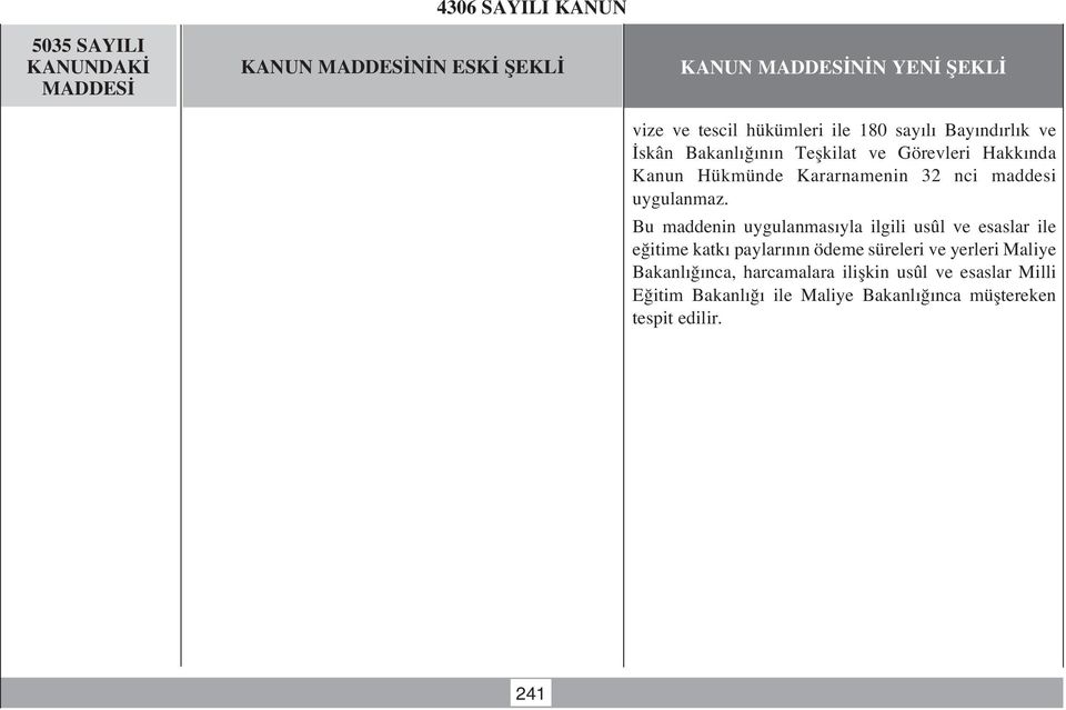 Bu maddenin uygulanmas yla ilgili usûl ve esaslar ile e itime katk paylar n n ödeme süreleri ve