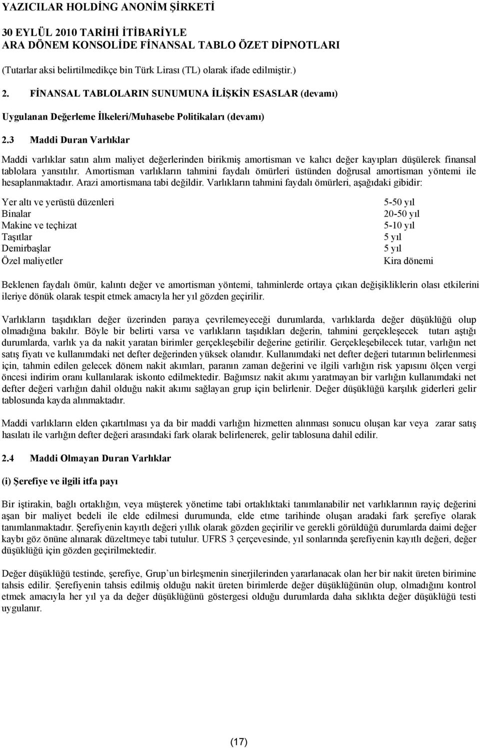 Amortisman varlıkların tahmini faydalı ömürleri üstünden doğrusal amortisman yöntemi ile hesaplanmaktadır. Arazi amortismana tabi değildir.