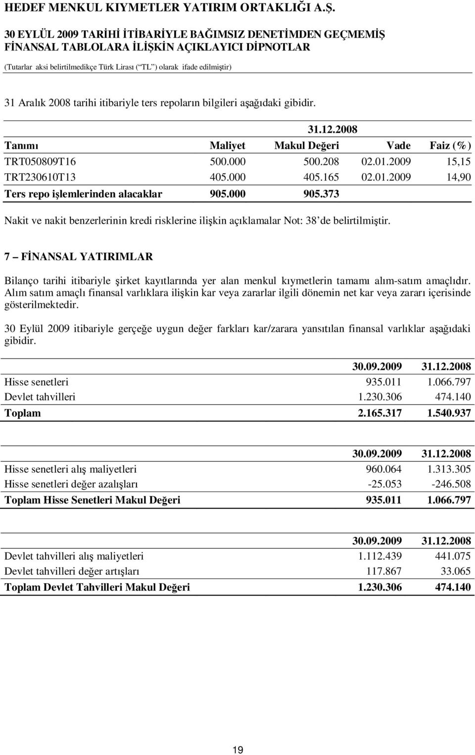 7 FİNANSAL YATIRIMLAR Bilanço tarihi itibariyle şirket kayıtlarında yer alan menkul kıymetlerin tamamı alım-satım amaçlıdır.