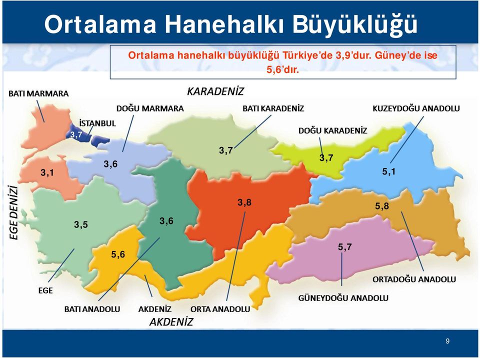 dur. Güney de ise 5,6 d r.