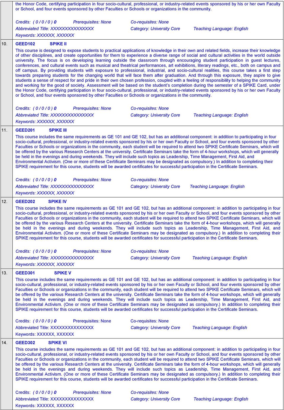 GEED102 SPIKE II This course is designed to expose students to practical applications of knowledge in their own and related fields, increase their knowledge of other disciplines, and create