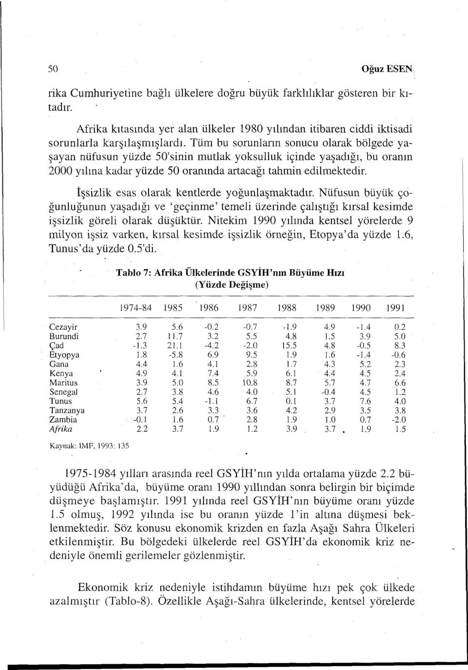 bu oranın İşsizlik esas olarak kentlerde yoğunlaşmaktadır. Nüfusun büyük çoğunluğunun yaşadığı ve 'geçinme' temeli üzerinde çalıştığı kırsal kesimde işsizlik göreli olarak düşüktür.