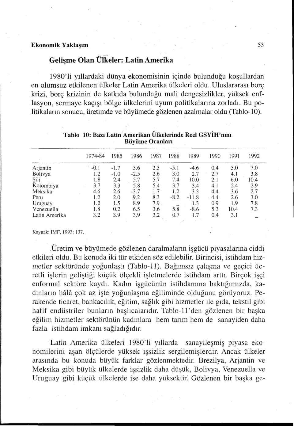 Bu politikaların sonucu, üretimde ve büyürnede gözlenen azalmalar oldu (Tablo-lO).