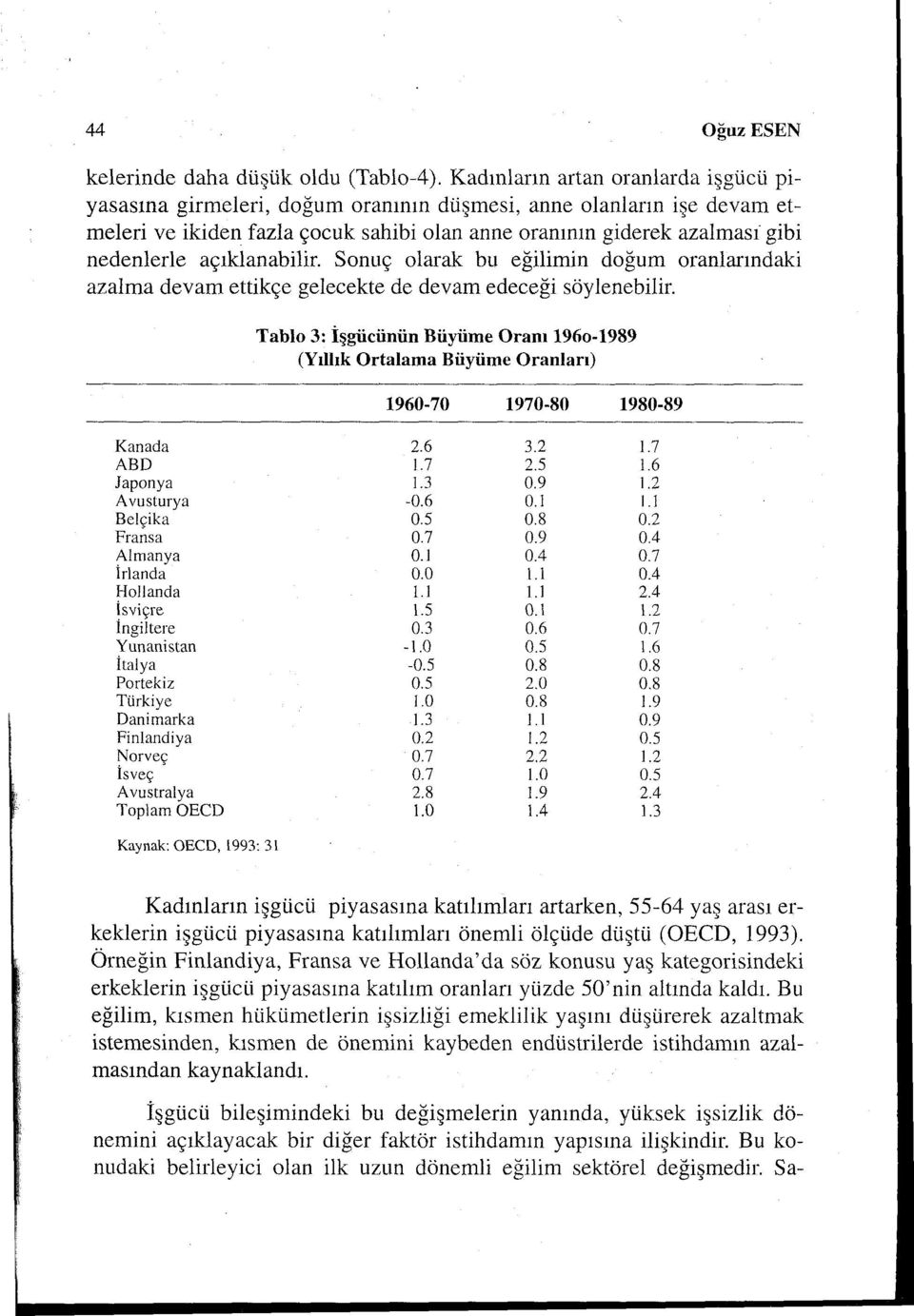 açıklanabilir. Sonuç olarak bu eğilimin doğum oranlarındaki azalma devam ettikçe gelecekte de devam edeceği söylenebilir.