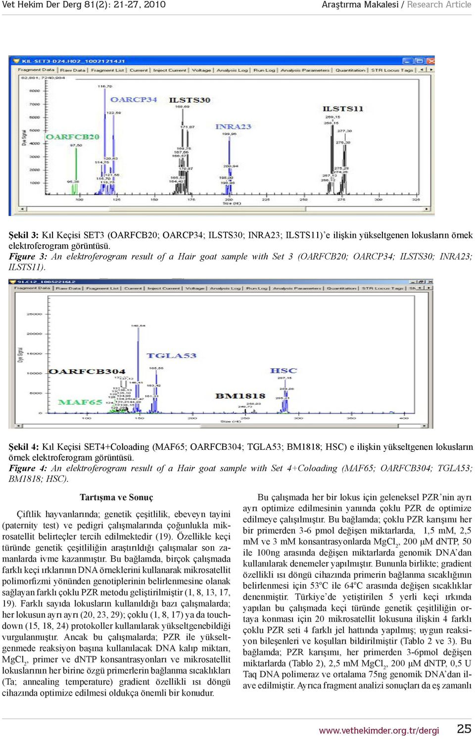 Şekil 4: K l Keçisi SET4+Coloading (MAF65; OARFCB304; TGLA53; BM1818; HSC) e ilişkin yükseltgenen lokuslar n örnek elektroferogram görüntüsü.