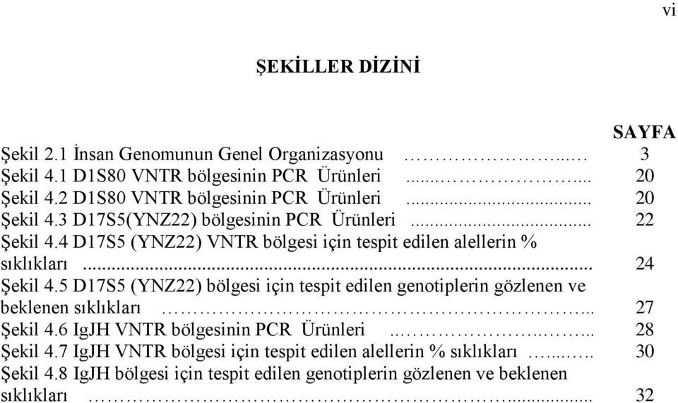 4 D17S5 (YNZ22) VNTR bölgesi için tespit edilen alellerin % sıklıkları... 24 Şekil 4.