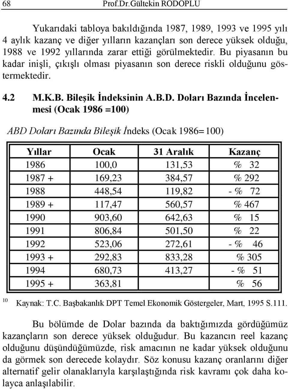 Doları Bazında İncelenmesi (Ocak 1986 =100) ABD Doları Bazında Bileşik İndeks (Ocak 1986=100) Yıllar Ocak 31 Aralık Kazanç 1986 100,0 131,53 % 32 1987 + 169,23 384,57 % 292 1988 448,54 119,82 - % 72