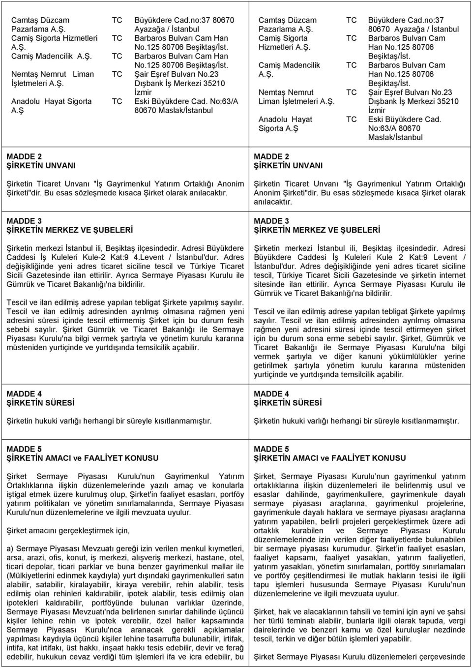 Ş. Nemtaş Nemrut Liman İşletmeleri A.Ş. Anadolu Hayat Sigorta A.Ş Büyükdere Cad.no:37 80670 Ayazağa / İstanbul Barbaros Bulvarı Cam Han No.125 80706 Beşiktaş/İst. Barbaros Bulvarı Cam Han No.125 80706 Beşiktaş/İst. Şair Eşref Bulvarı No.