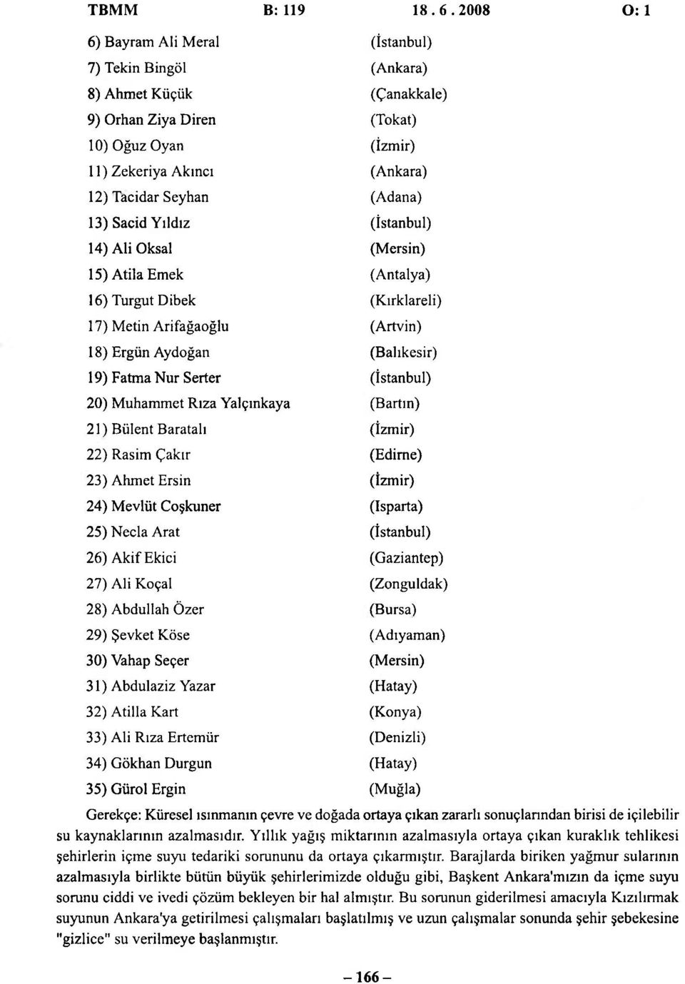 13) Sacid Yıldız (İstanbul) 14) Ali Oksal (Mersin) 15) AtilaEmek (Antalya) 16) Turgut Dibek (Kırklareli) 17) Metin Arifağaoğlu (Artvin) 18) Ergün Aydoğan (Balıkesir) 19) Fatma Nur Serter (İstanbul)