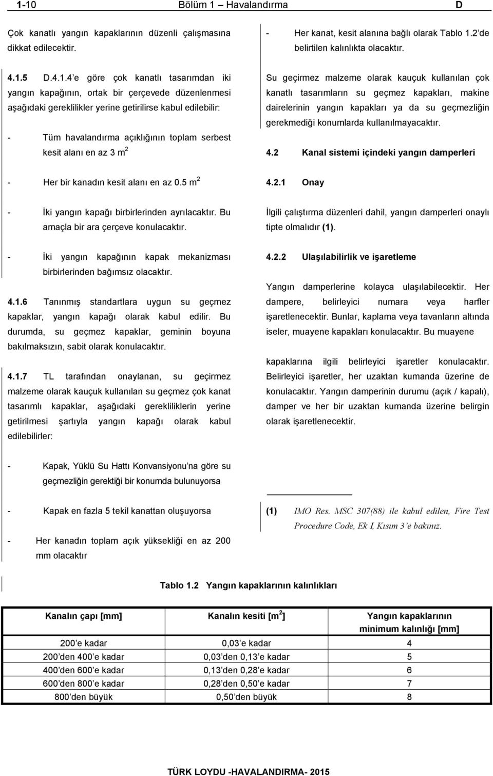 alanı en az 3 m 2 Su geçirmez malzeme olarak kauçuk kullanılan çok kanatlı tasarımların su geçmez kapakları, makine dairelerinin yangın kapakları ya da su geçmezliğin gerekmediği konumlarda