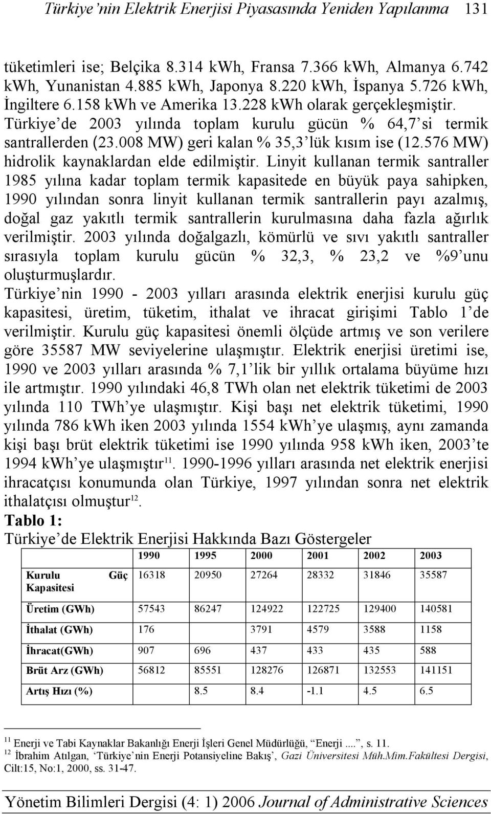 576 MW) hidrolik kaynaklardan elde edilmiştir.