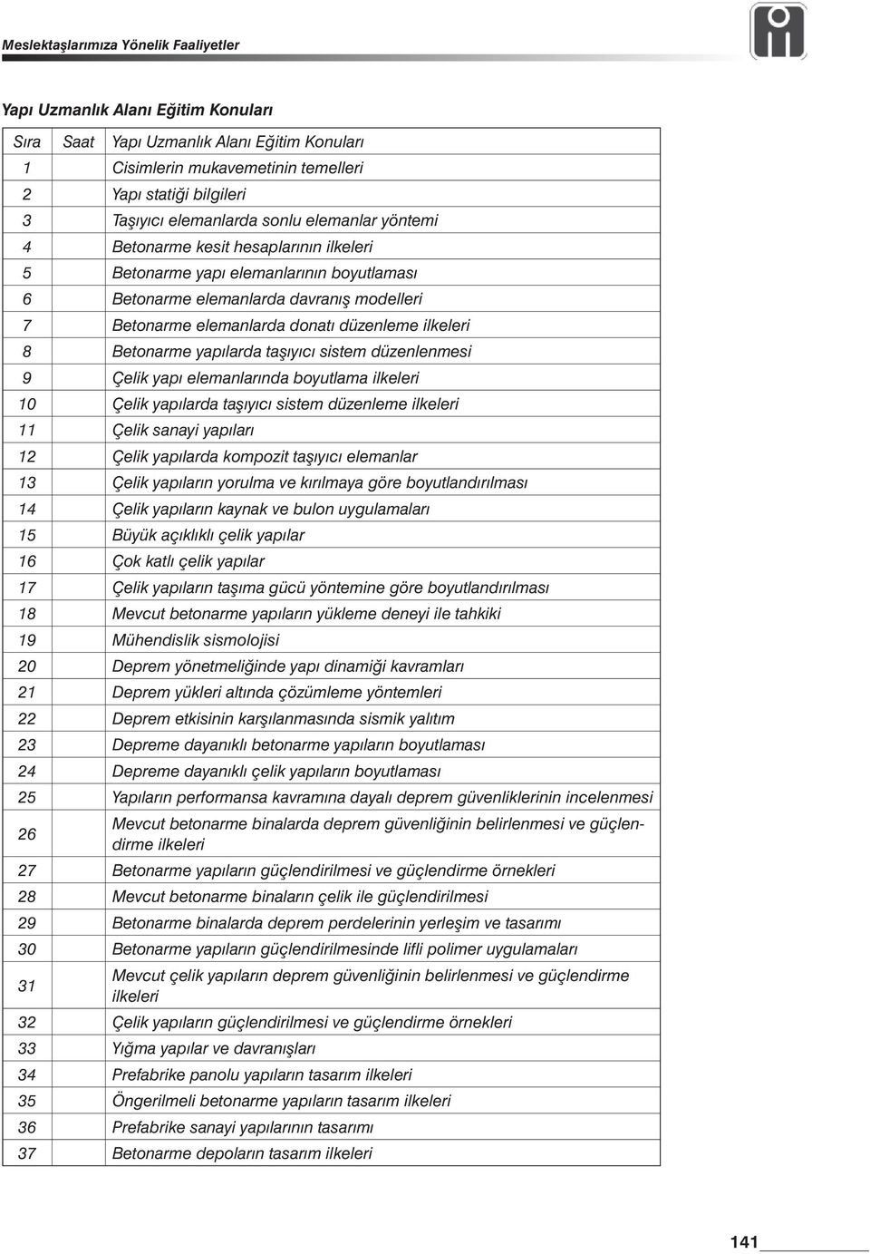 taşıyıcı sistem düzenlenmesi 9 Çelik yapı elemanlarında boyutlama ilkeleri 10 Çelik yapılarda taşıyıcı sistem düzenleme ilkeleri 11 Çelik sanayi yapıları 12 Çelik yapılarda kompozit taşıyıcı