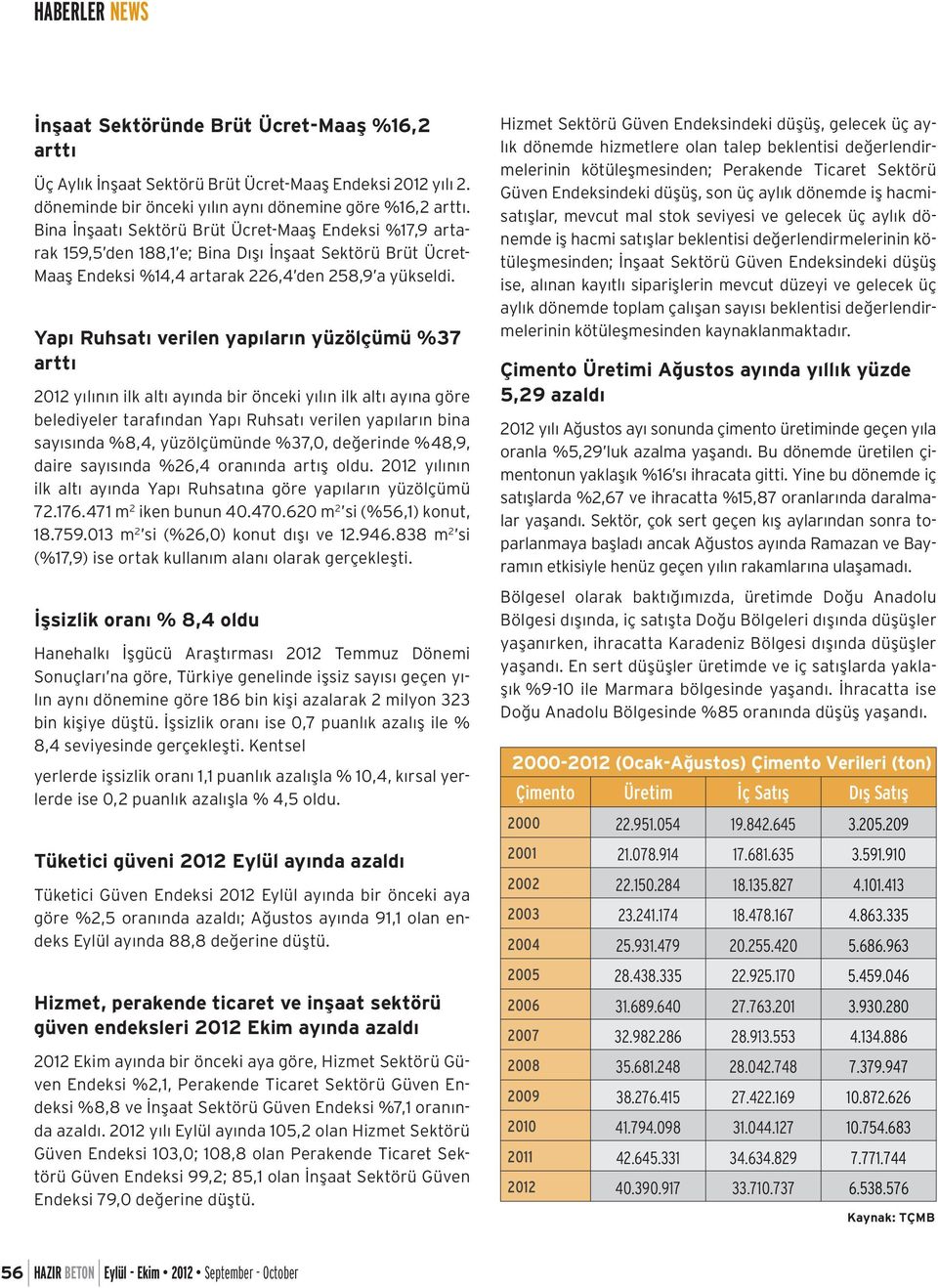 Yapı Ruhsatı verilen yapıların yüzölçümü %37 arttı 2012 yılının ilk altı ayında bir önceki yılın ilk altı ayına göre belediyeler tarafından Yapı Ruhsatı verilen yapıların bina sayısında %8,4,