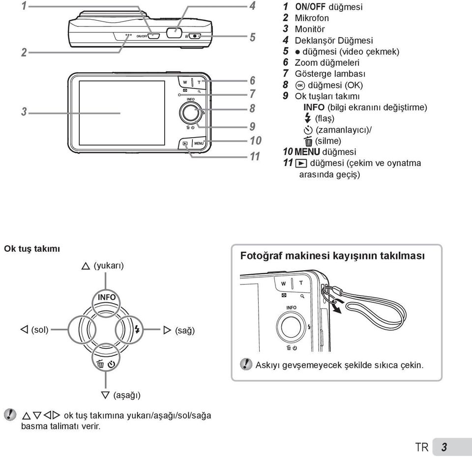 düğmesi 11 q düğmesi (çekim ve oynatma arasında geçiş) Ok tuş takımı F (yukarı) Fotoğraf makinesi kayışının takılması H (sol)