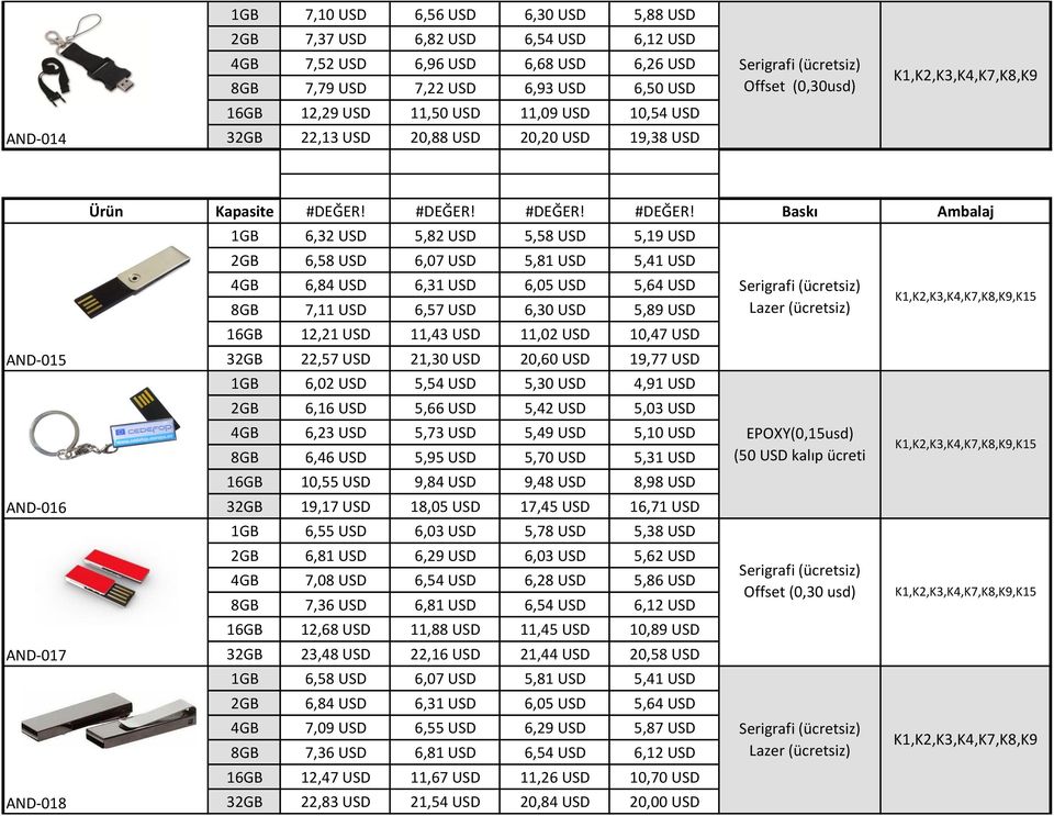 USD 5,64 USD 8GB 7,11 USD 6,57 USD 6,30 USD 5,89 USD 16GB 12,21 USD 11,43 USD 11,02 USD 10,47 USD 32GB 22,57 USD 21,30 USD 20,60 USD 19,77 USD 1GB 6,02 USD 5,54 USD 5,30 USD 4,91 USD 2GB 6,16 USD