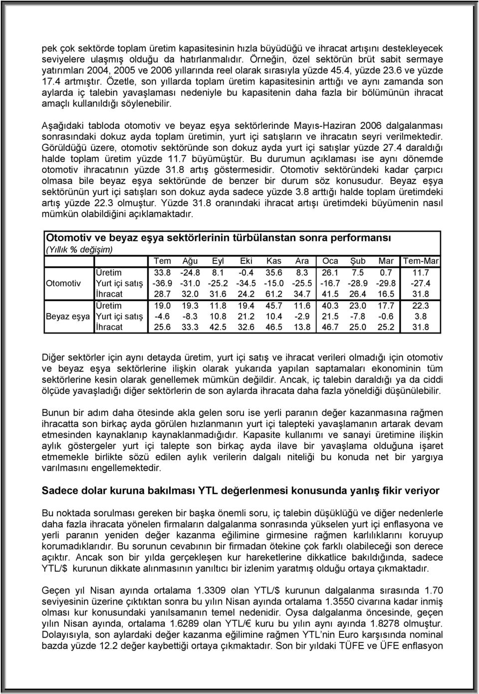 Özetle, son yıllarda toplam üretim kapasitesinin arttığı ve aynı zamanda son aylarda iç talebin yavaşlaması nedeniyle bu kapasitenin daha fazla bir bölümünün ihracat amaçlı kullanıldığı söylenebilir.