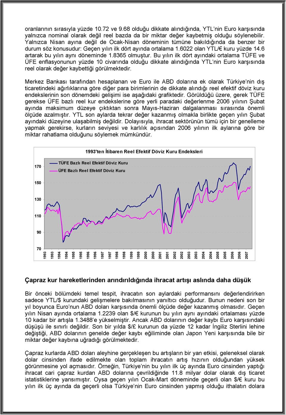 6 artarak bu yılın aynı döneminde 1.8365 olmuştur.