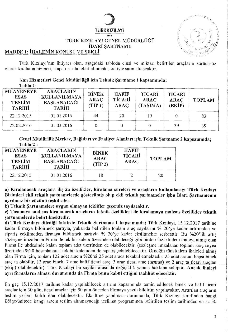 Kan Hizmetleri Genel Müdürlüğü için Teknik Şartname l kapsamında; Tablo 1: M UAYENEYE ESAS TESLİM TARİHİ ARAÇLARIN K ULLANILM AYA BAŞLANACAĞI TARİH BİNEK ARAÇ (TİP 1) HAFİF TİCARİ ARAÇ TİCARİ ARAÇ