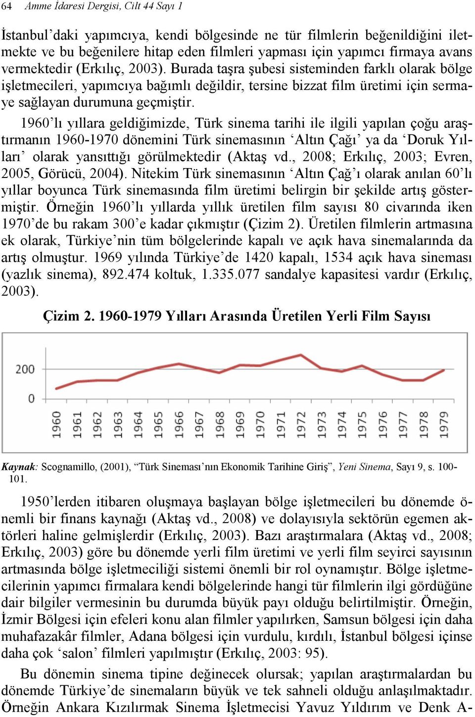 1960 lı yıllara geldiğimizde, Türk sinema tarihi ile ilgili yapılan çoğu araştırmanın 1960-1970 dönemini Türk sinemasının Altın Çağı ya da Doruk Yılları olarak yansıttığı görülmektedir (Aktaş vd.
