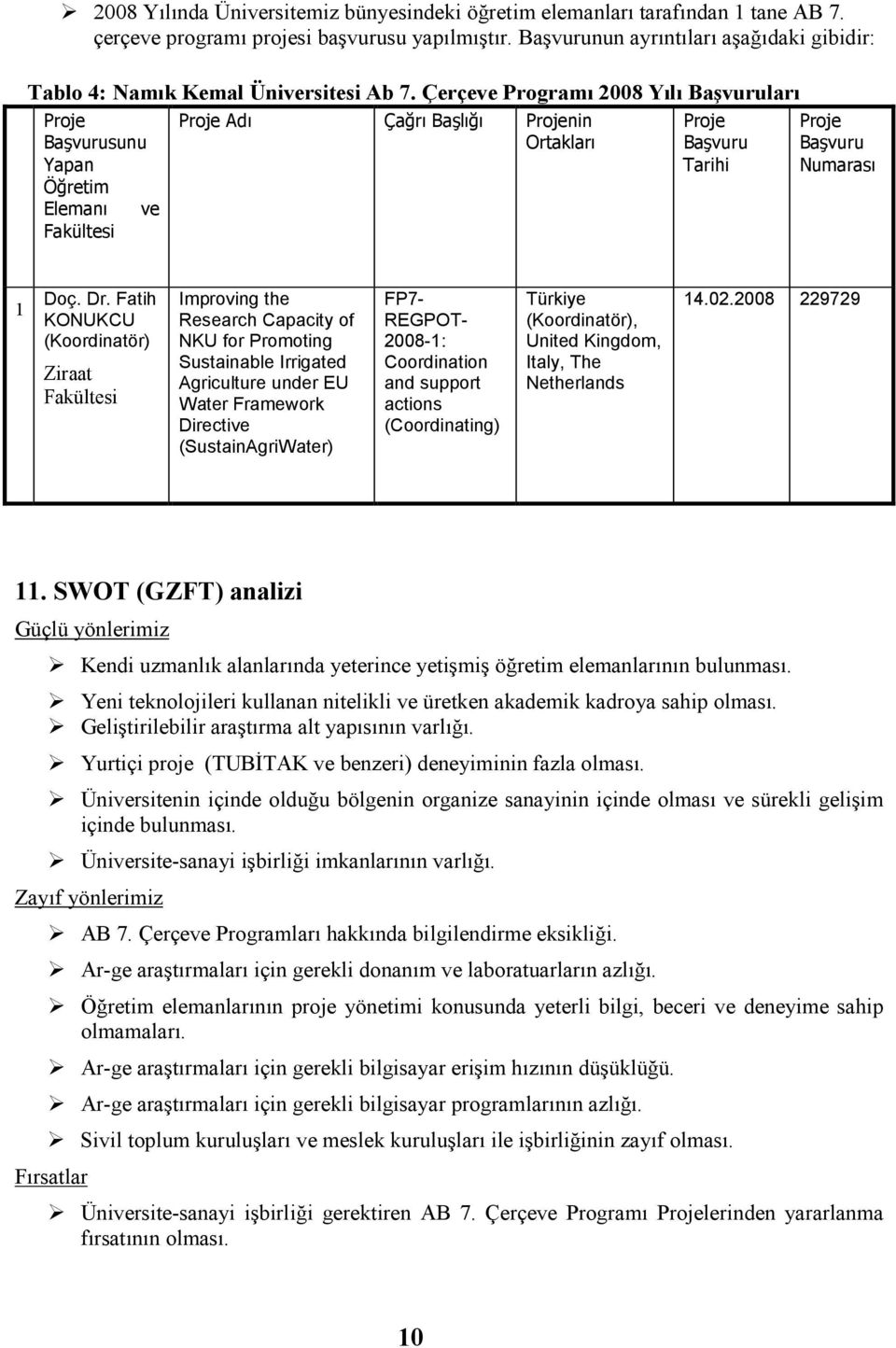 Çerçeve Programı 2008 Yılı Başvuruları Proje Başvurusunu Yapan Öğretim Elemanı ve Fakültesi Proje Adı Çağrı Başlığı Projenin Ortakları Proje Başvuru Tarihi Proje Başvuru Numarası 1 Doç. Dr.