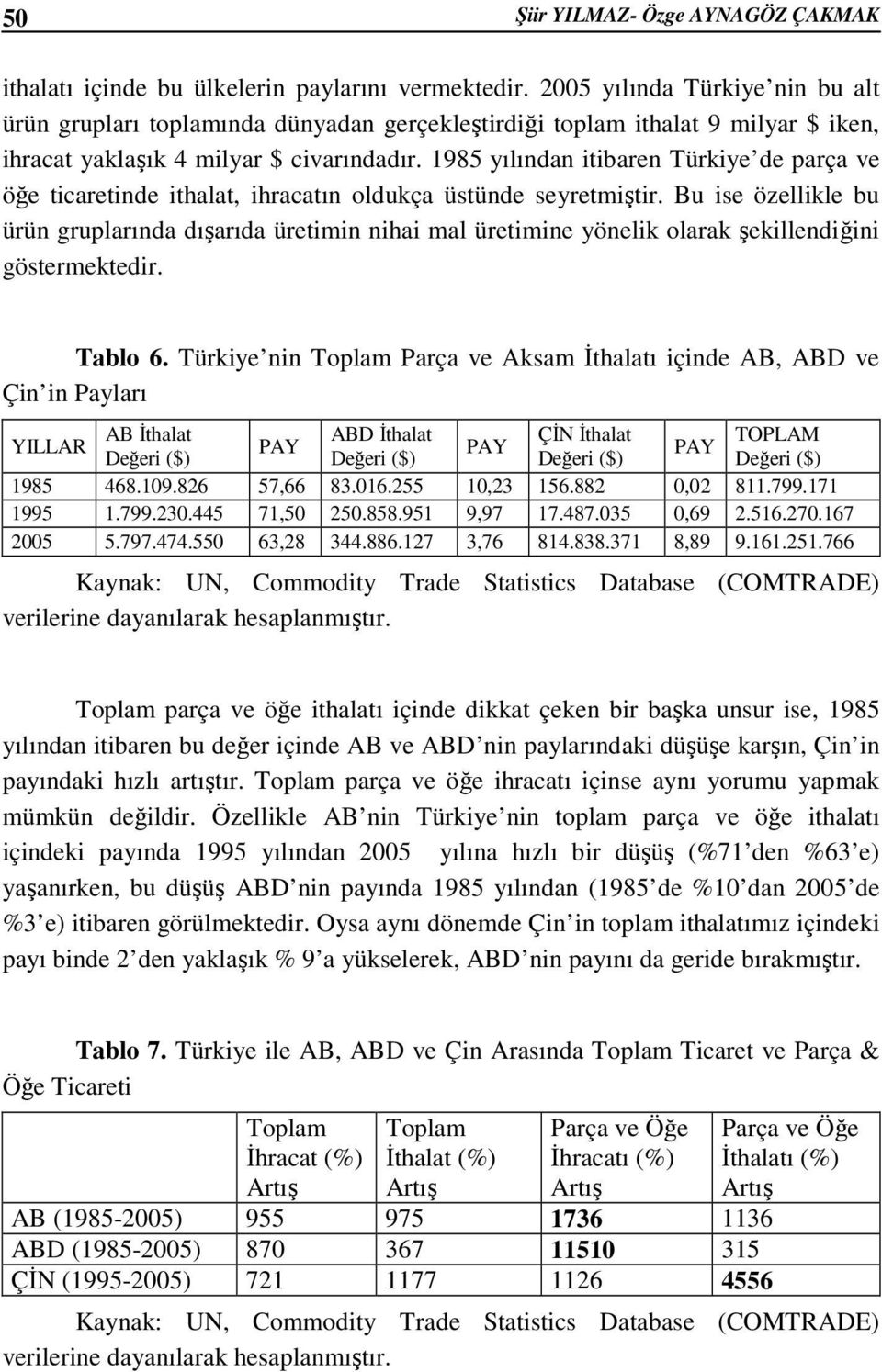 1985 yılından itibaren Türkiye de parça ve öğe ticaretinde ithalat, ihracatın oldukça üstünde seyretmiştir.