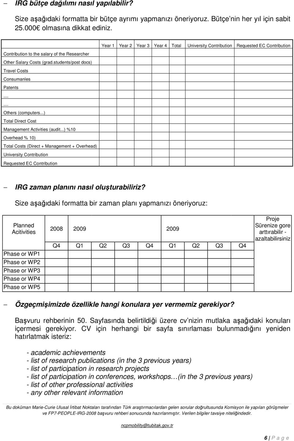 students/post docs) Travel Costs Consumanles Patents...... Others (computers...) Total Direct Cost Management Activities (audit.