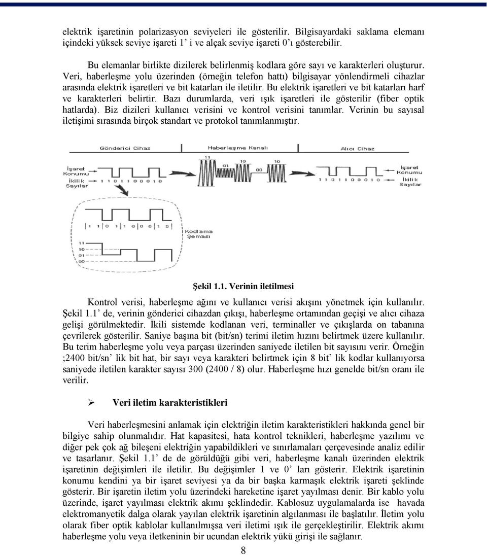 Veri, haberleģme yolu üzerinden (örneğin telefon hattı) bilgisayar yönlendirmeli cihazlar arasında elektrik iģaretleri ve bit katarları ile iletilir.