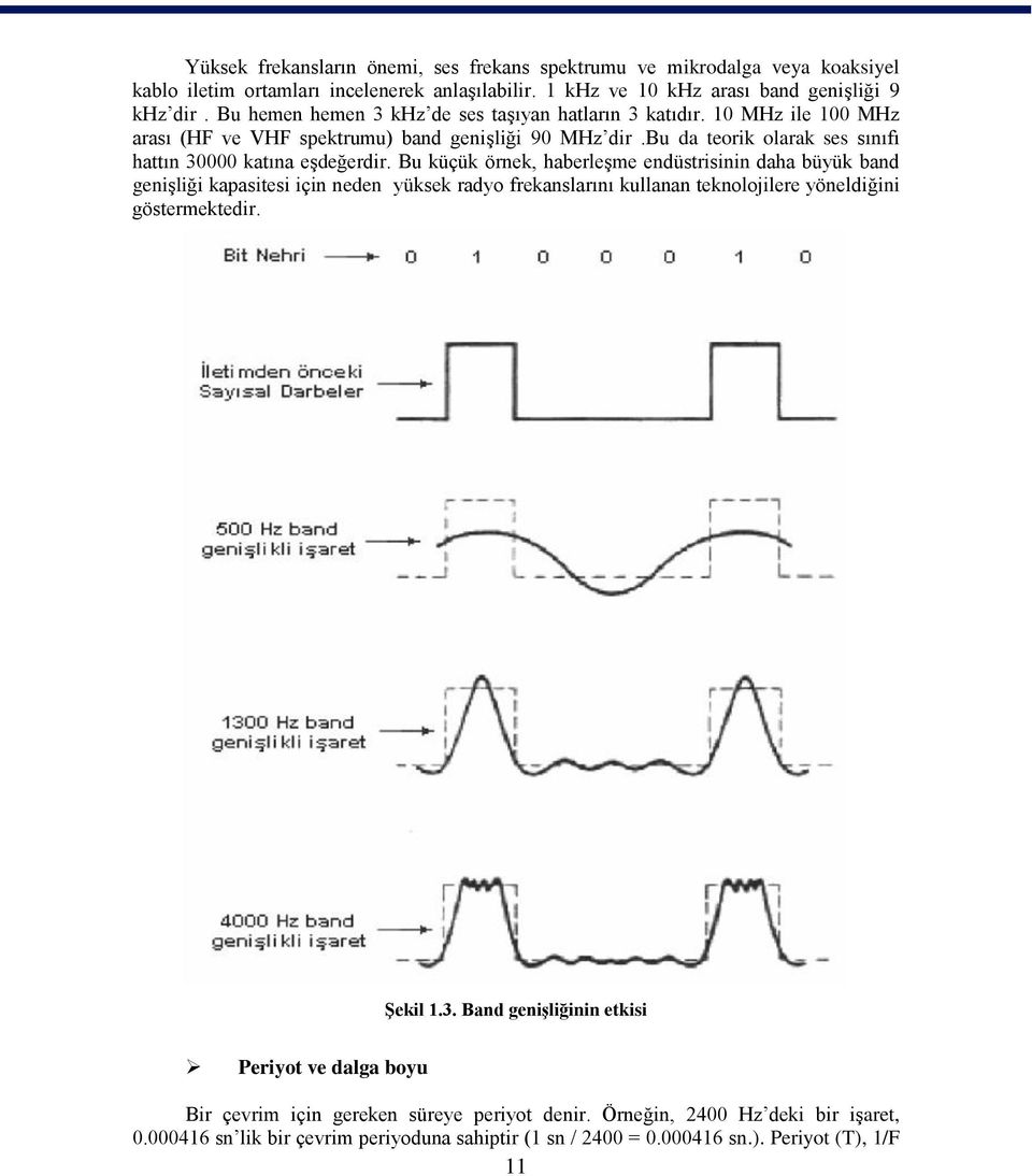 Bu küçük örnek, haberleģme endüstrisinin daha büyük band geniģliği kapasitesi için neden yüksek radyo frekanslarını kullanan teknolojilere yöneldiğini göstermektedir. ġekil 1.3.
