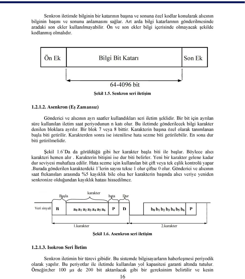 1.2. Asenkron (EĢ Zamansız) Gönderici ve alıcının ayrı saatler kullandıkları seri iletim Ģeklidir. Bir bit için ayrılan süre kullanılan iletim saat periyodunun n katı olur.