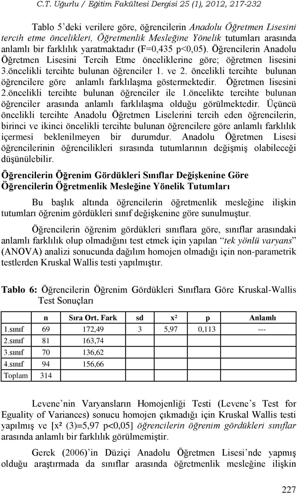 öncelikli tercihte bulunan öğrencilere göre anlamlı farklılaşma göstermektedir. Öğretmen lisesini 2.öncelikli tercihte bulunan öğrenciler ile 1.