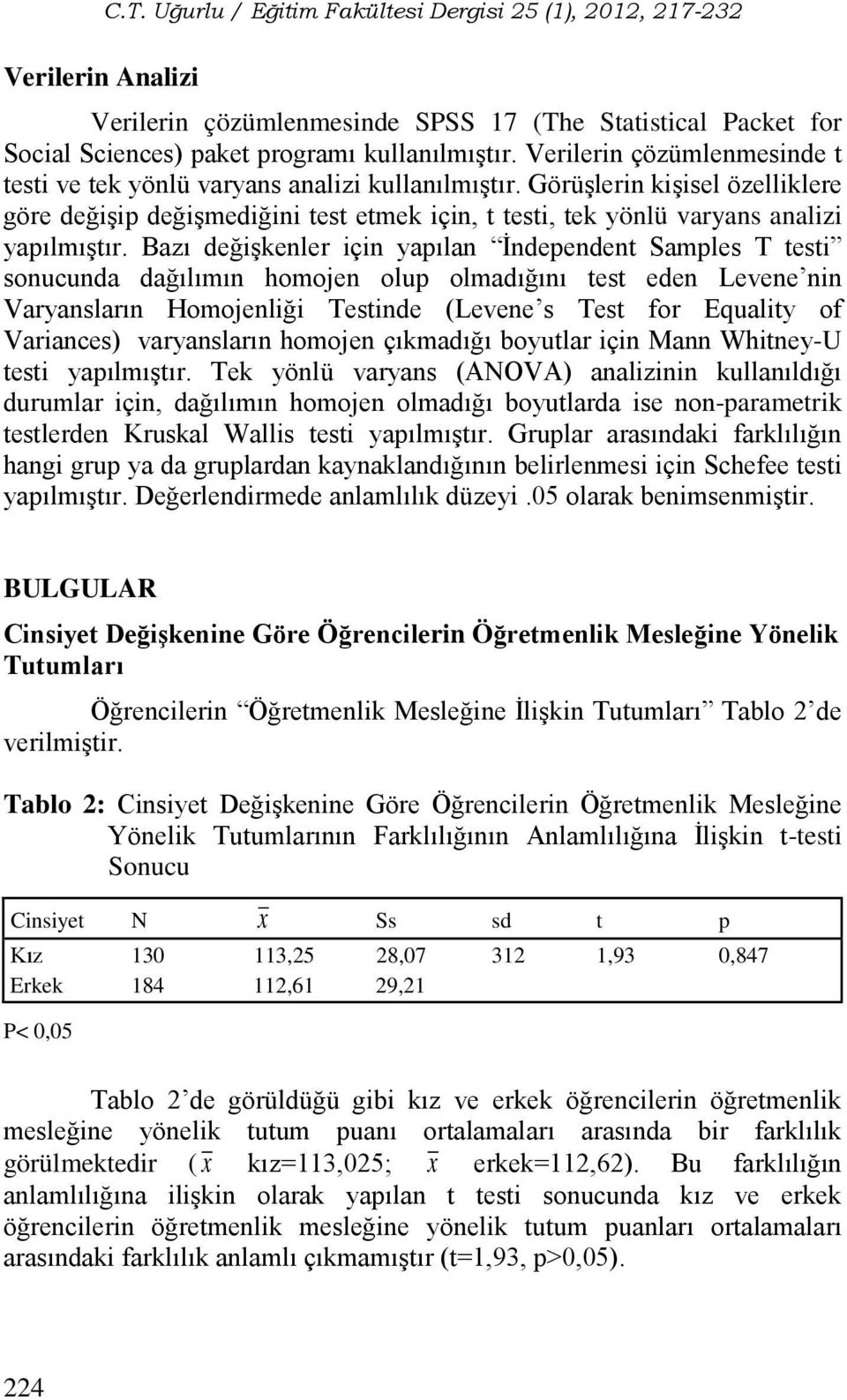 Görüşlerin kişisel özelliklere göre değişip değişmediğini test etmek için, t testi, tek yönlü varyans analizi yapılmıştır.