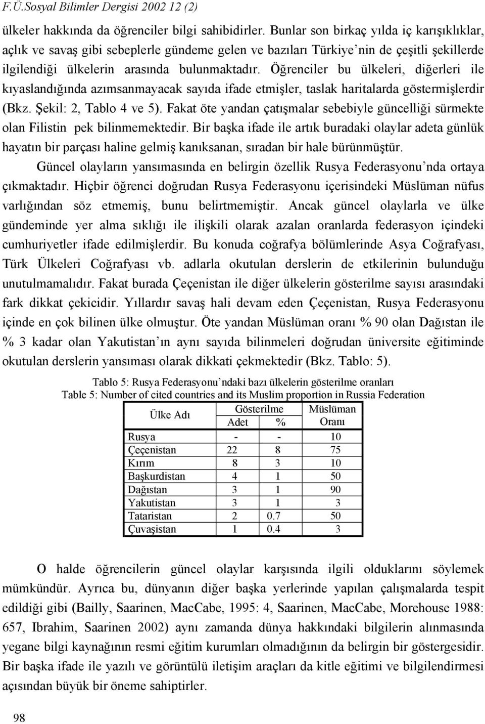 Öğrenciler bu ülkeleri, diğerleri ile kıyaslandığında azımsanmayacak sayıda ifade etmişler, taslak haritalarda göstermişlerdir (Bkz. Şekil: 2, Tablo 4 ve 5).