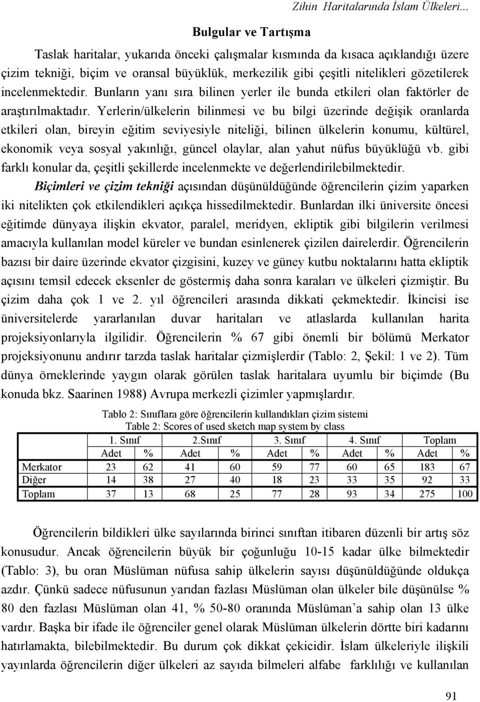 Bunların yanı sıra bilinen yerler ile bunda etkileri olan faktörler de araştırılmaktadır.