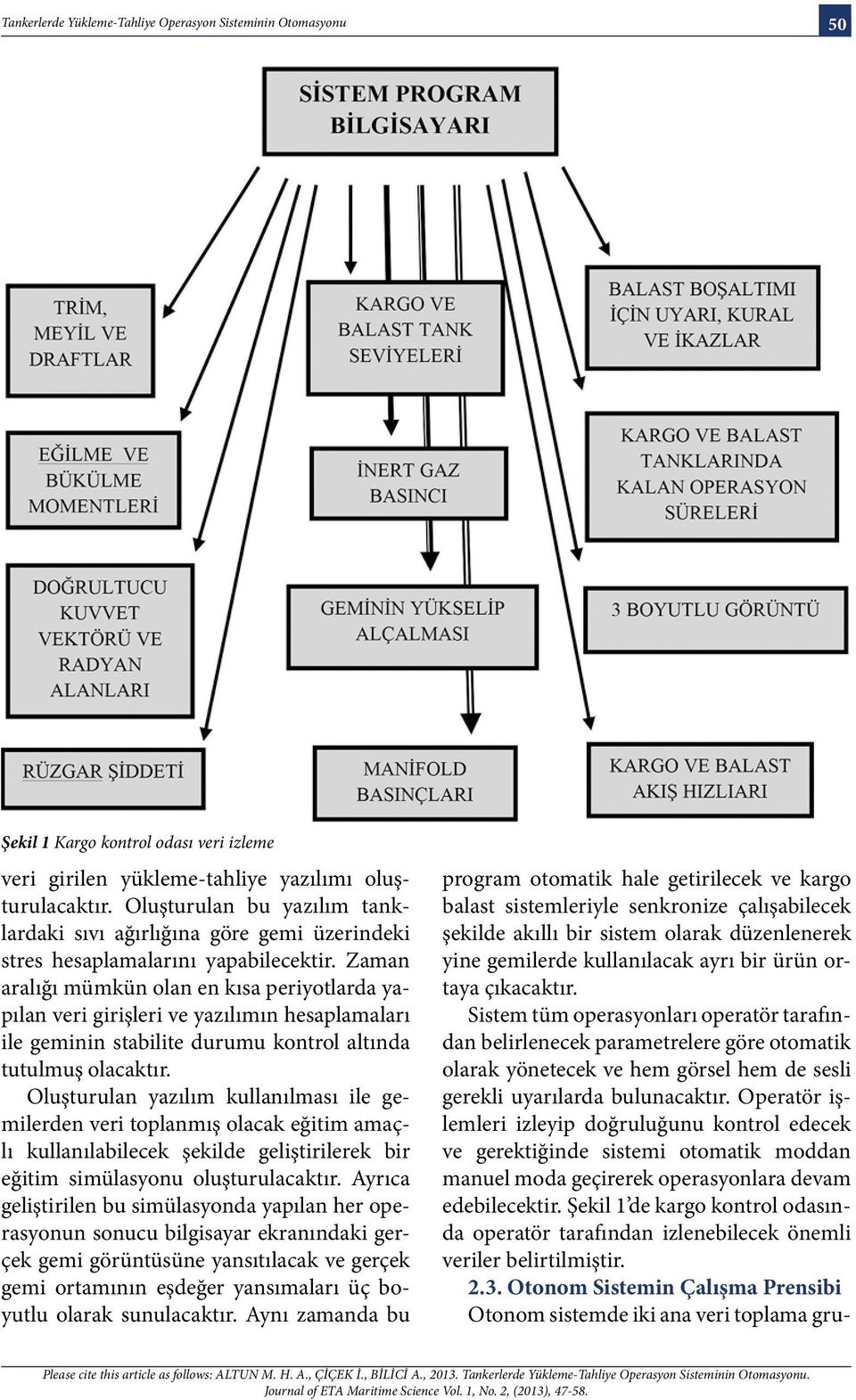 Zaman aralığı mümkün olan en kısa periyotlarda yapılan veri girişleri ve yazılımın hesaplamaları ile geminin stabilite durumu kontrol altında tutulmuş olacaktır.